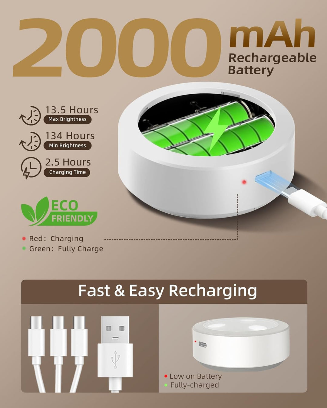 LightsCordless™ Rechargeable Picture Light - Illuminate Your Art Wirelessly