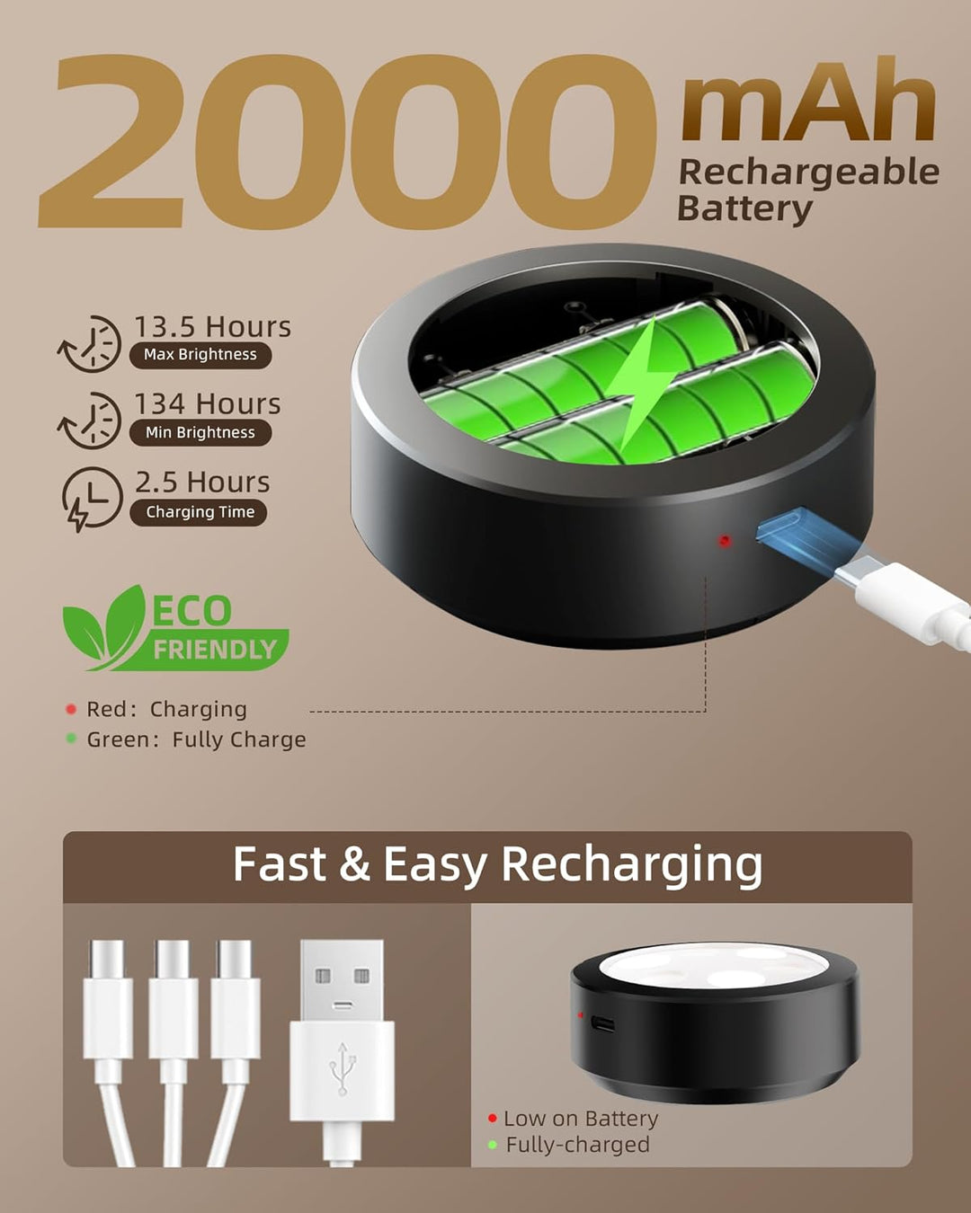 LightsCordless™ Rechargeable Picture Light - Illuminate Your Art Wirelessly