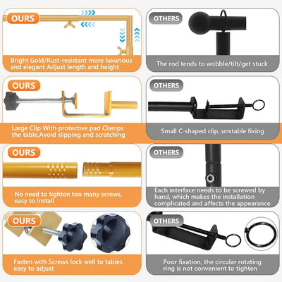 Comparison chart of 'OURS' and 'OTHERS' table clamp features with visual illustrations.