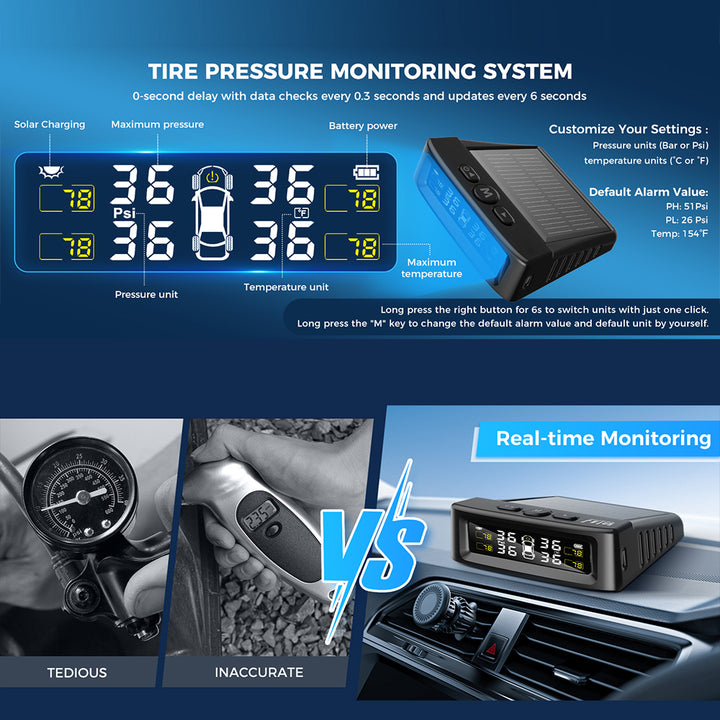 TireSense™ Pro: Advanced TPMS for Smart Driving
