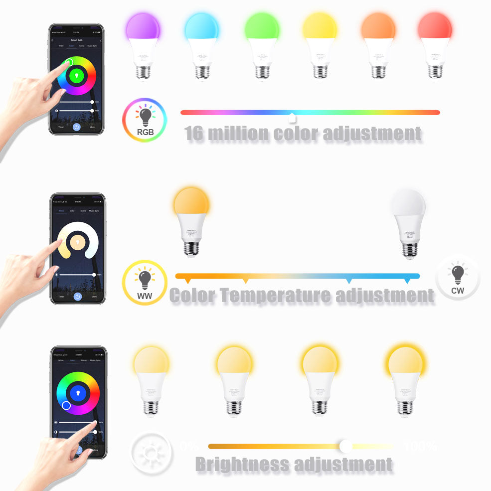 Smart Bulb™